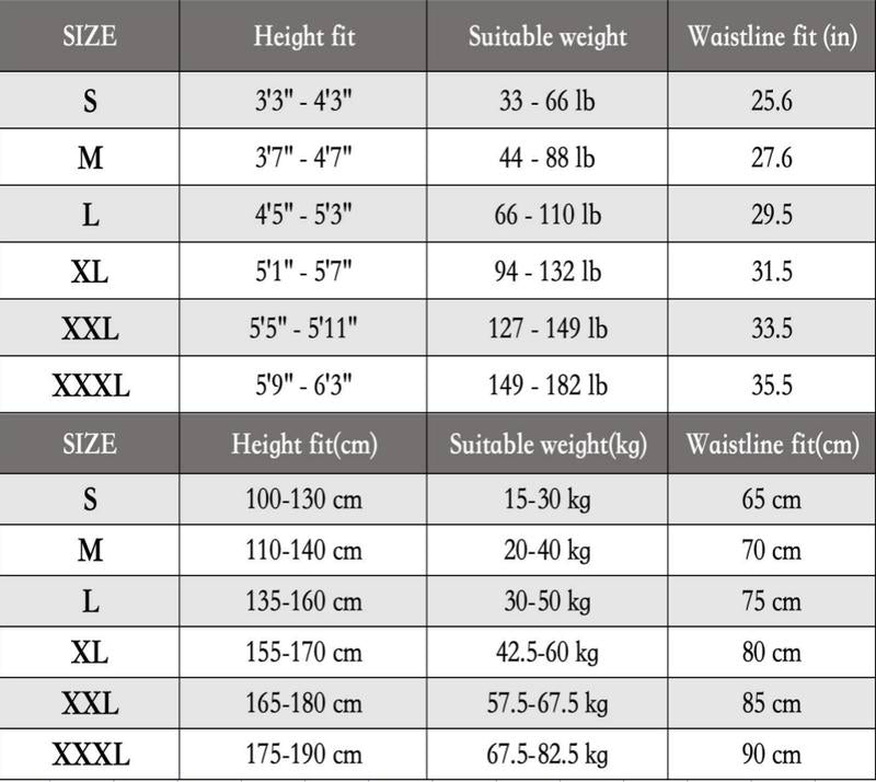 Anti-Hunchback, Chest Lift, Shoulder Opening, Posture Strap,Sports and Outdoors,Hunchback Correction, Orthotics, Back Correction Strap